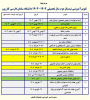تقویم آموزشی نیم سال دوم سال تحصیلی ۱۴۰۴-۱۴۰۳