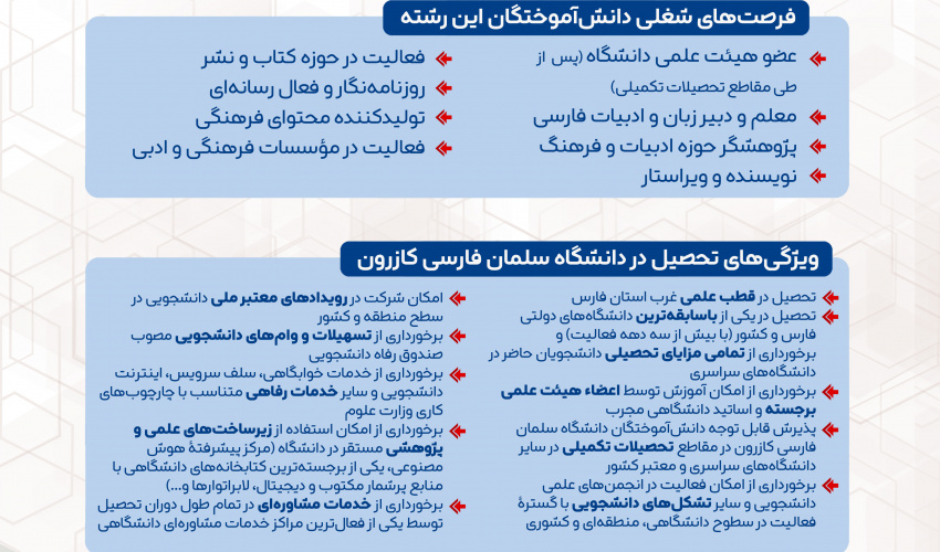 زبان و ادبیات فارسی
