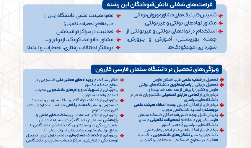 روانشناسی