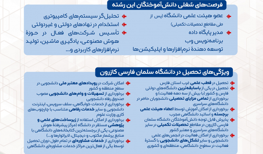 علوم کامپیوتر