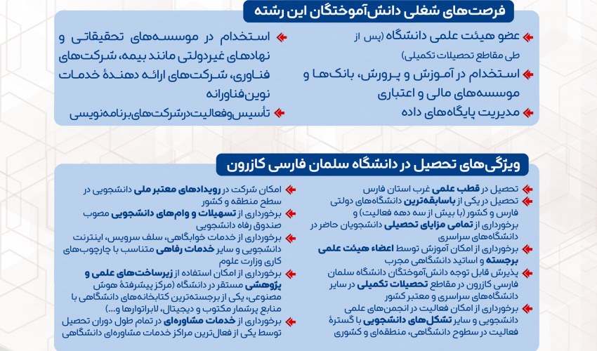 ریاضیات و کاربردها