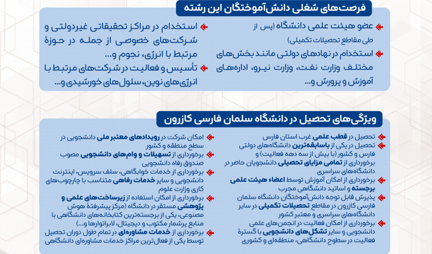فیزیک