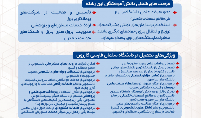 مهندسی برق