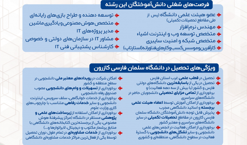 مهندسی کامپیوتر
