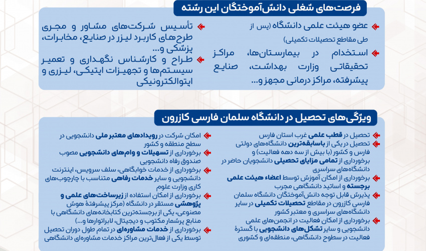 مهندسی اپتیک و لیزر